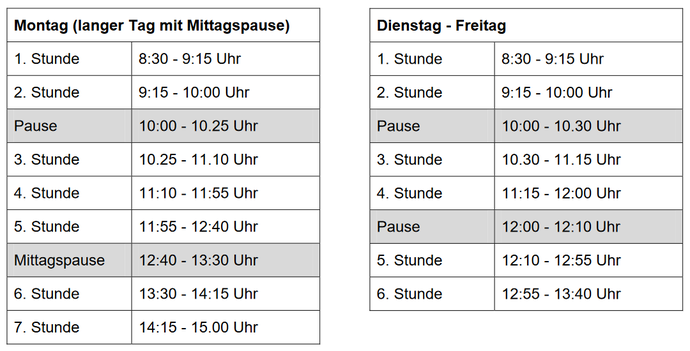 Tabelle mit den Unterrichtszeiten